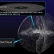 Visual representation of the Oort Cloud, which is littered with ice and rocks left over from the formation of the Solar System. (Image: NASA)